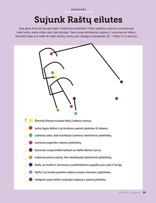 Pasakojimas PDF formatu