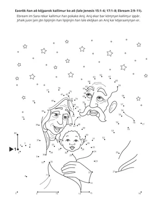 peij in m̧akūtkūt, eļap an aorōk n̄an kōjparok kallim̧ur ko aō