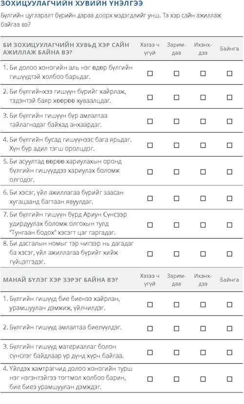 Зохицуулагчийн хувийн үнэлгээ