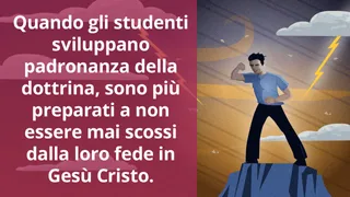 Meme sull’essere saldi nelle tempeste