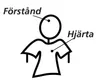 uppställning över sinne och hjärta