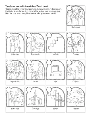 stranica aktivnosti: Članci vjere