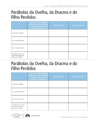 folheto, Parábolas da Ovelha, da Dracma e do Filho Perdidos