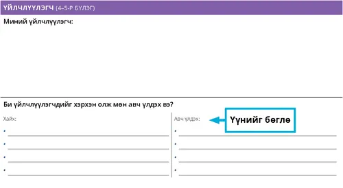 Жишээ: Би үйлчлүүлэгчдээ хэрхэн авч үлдэх вэ?