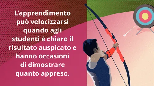 Meme sul conoscere chiaramente il risultato dell’apprendimento