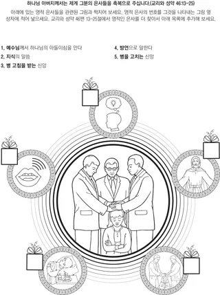 활동 그림: 하나님은 제게 영적인 은사들을 주셨어요