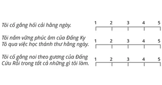 thang điểm từ 1 đến 5 cho mỗi câu
