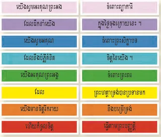 ស្លាក​ពាក្យ