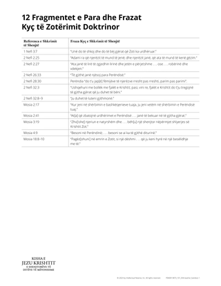 first 12 doctrinal mastery chart