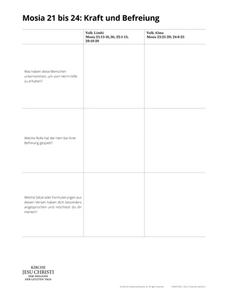 handout Mosiah 21-24: strength and deliverance