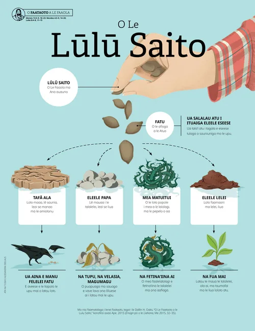 pepa lautele o i ai se sāvali