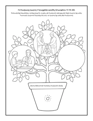 գործնական աշխատանքի էջ. մեր հավատքը կարող է հրաշքներ գործել