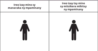 sary mampiseho olona iray ambanin’ny lohateny hoe ireo izay mino sy manaraka ny mpaminany, ary olona iray hafa eo ambanin’ny lohateny hoe ireo izay tsy mino sy manakiana ireo mpaminany mihitsy aza