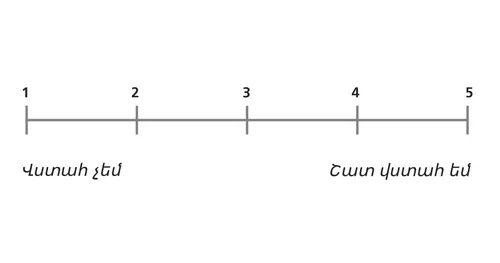 1–5 սանդղակ
