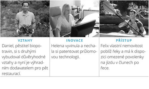 Tři příklady konkurenční výhody