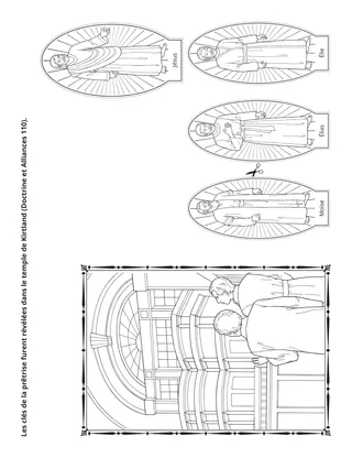 page d’activité : les clés de la prêtrise ont été rétablies dans le temple de Kirtland