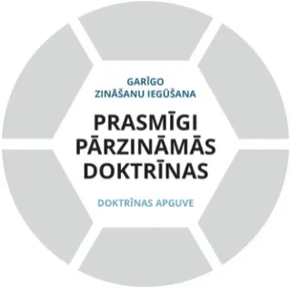 Prasmīgi pārzināmo doktrīnu grafika pamatlīmenis