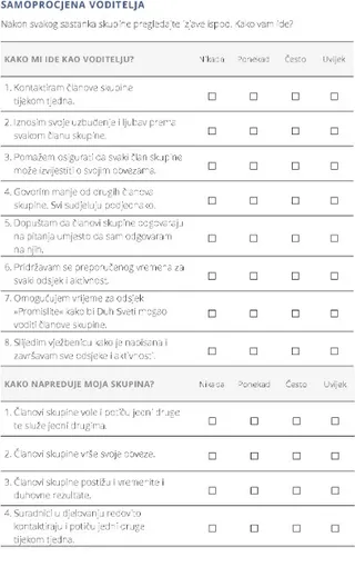 Samoprocjena voditelja