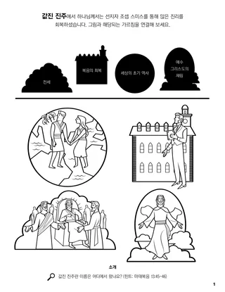 Truths Restored in the Pearl of Great Price coloring page