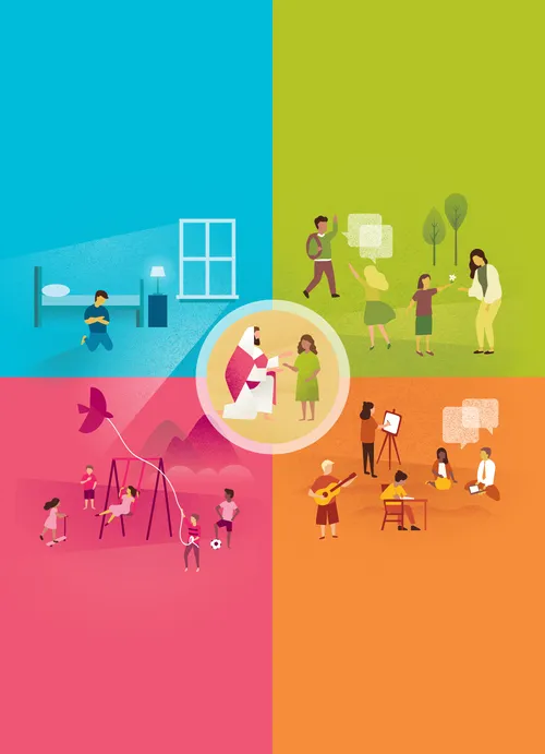 andlegt, félagslegt, líkamlegt, vitsmunalegt