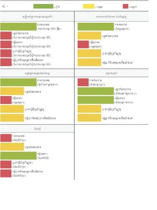 ធនធានបំណុល​ហិរញ្ញវត្ថុ