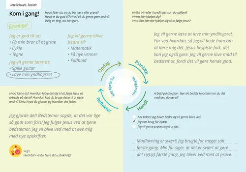 eksempel på udfyldt formular