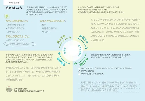 記入済みフォームの例