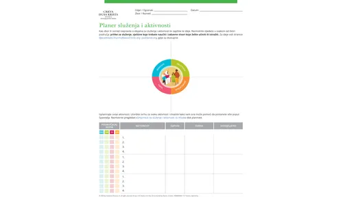 planer služenja i aktivnosti