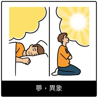 夢，異象福音符號