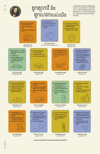 Our Prophets and Apostles