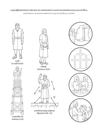 ක්‍රියාකාරකම් පිටුව: යේසුස් ක්‍රිස්තුස්වහන්සේ පැමිණෙන බව මොර්මොන්ගේ පොතේ අනාගතවක්තෘවරුන් දැනගෙන සිටියා