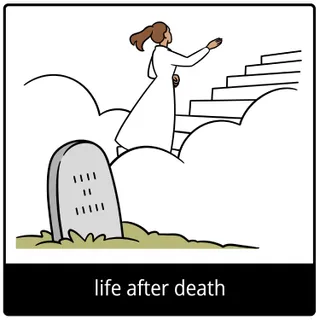 life after death gospel symbol