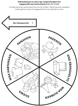 pahina sa kalihokan: mahimo nakong ipaambit ang mga butang nga anaa kanako ngadto sa uban
