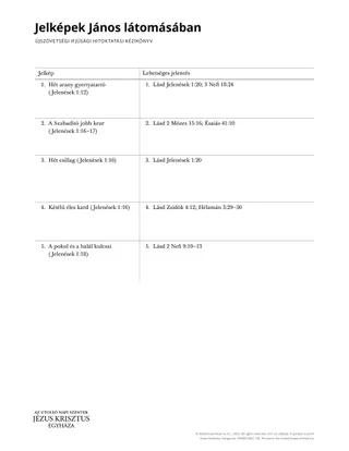 New Testament Seminary Teacher Manaul - 2023