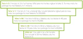 Sīpinga: ngaahi taumuʻa taʻu tolu