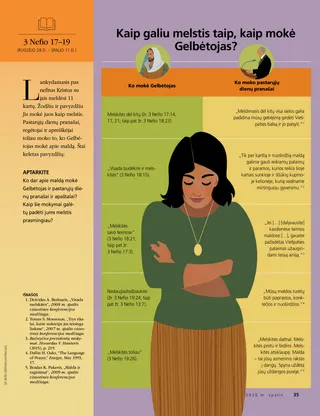 How can I pray as the Savior taught