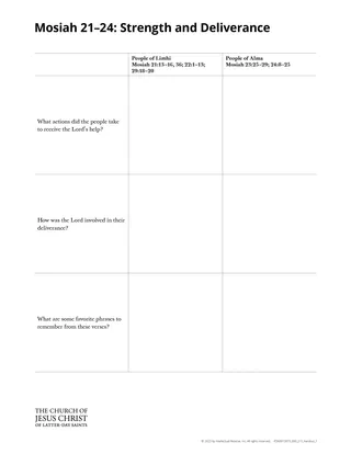 handout Mosiah 21-24: strength and deliverance