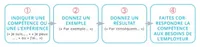 formule des déclarations de capacités