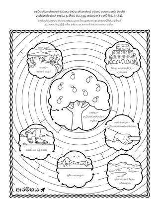 ක්‍රියාකාරකම් පිටුව: ලෙහිගේ සිහිනය