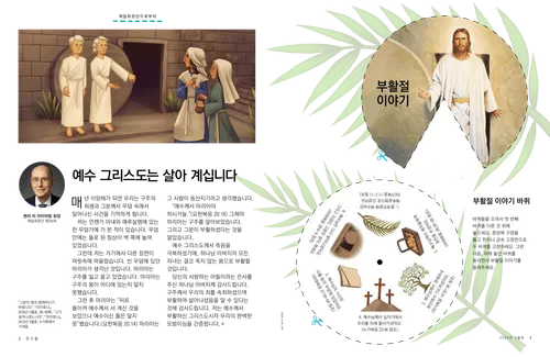 빈 무덤 밖에서 두 여성에게 이야기하는 두 천사의 삽화와 부활절 이야기 바퀴 오리기 활동 PDF 페이지