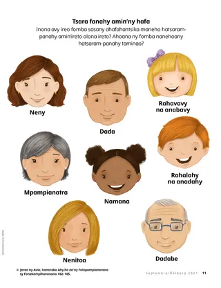 faces of different family members