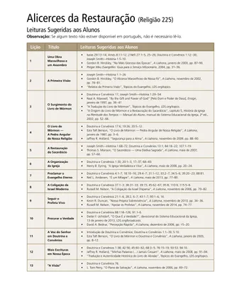 material de apoio, leituras sugeridas aos alunos