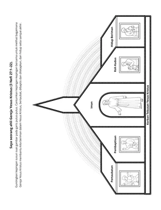 halaman aktiviti: Saya dari Gereja Yesus Kristus