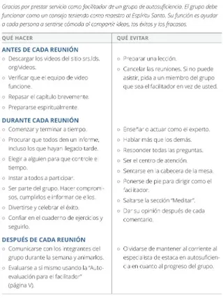 Lista de ayuda para el facilitador
