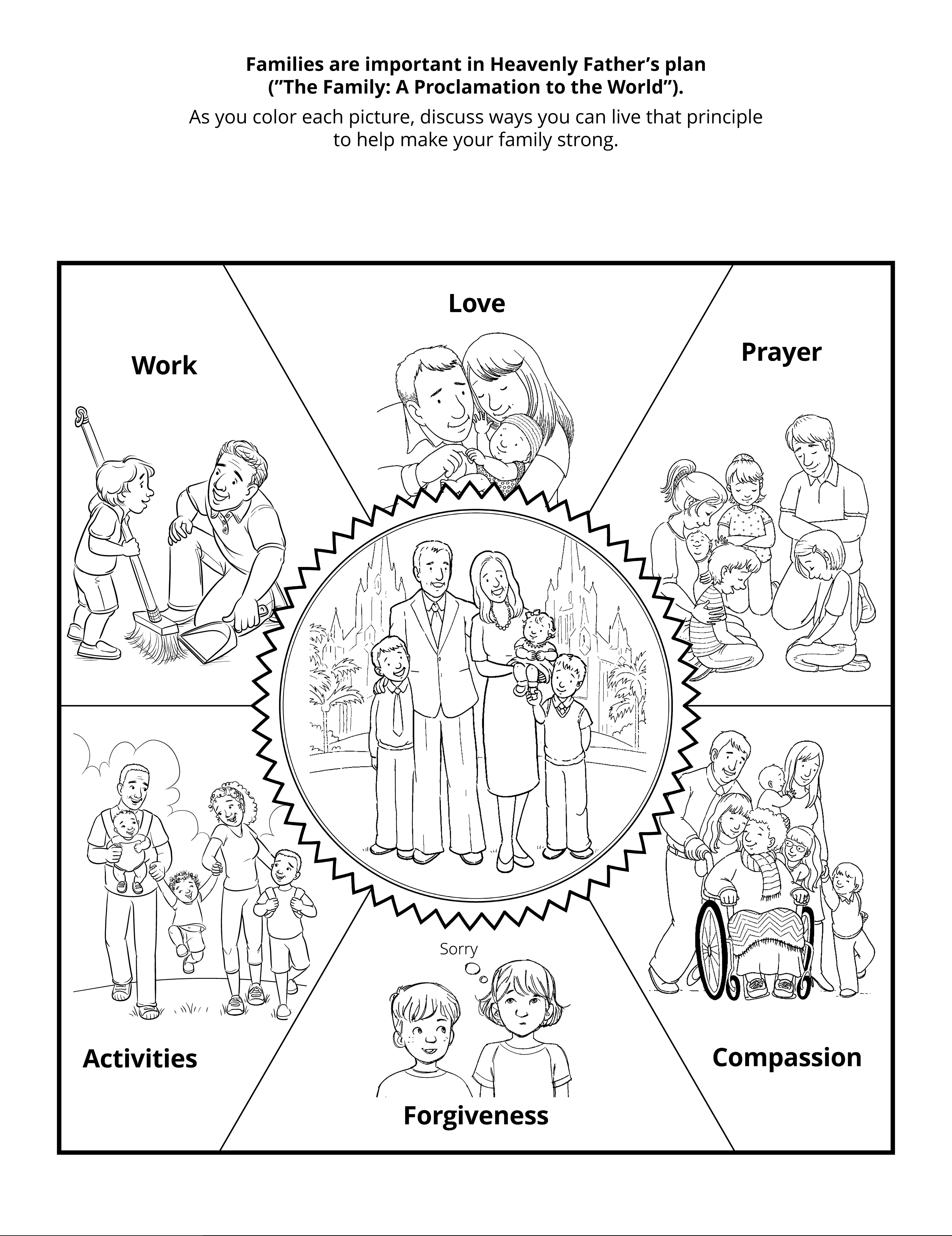 Primary activity depicts role of families. © undefined ipCode 1.