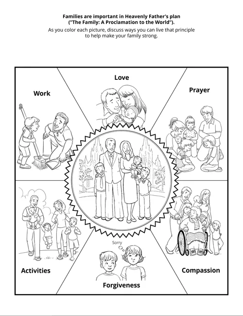 Primary activity depicts role of families in Heavenly Father's plan.