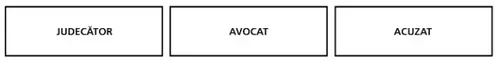 judecător, avocat, acuzat
