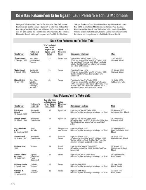 The Witnesses of the Book of Mormon Plates