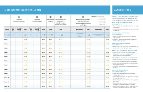 mijn inspanningen evalueren (tabel)