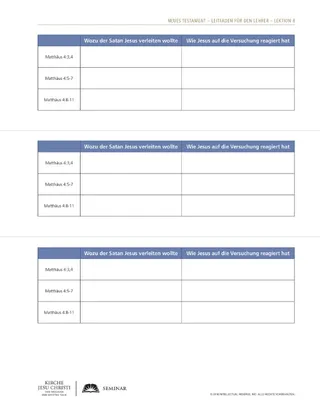 handout, temptations of Christ